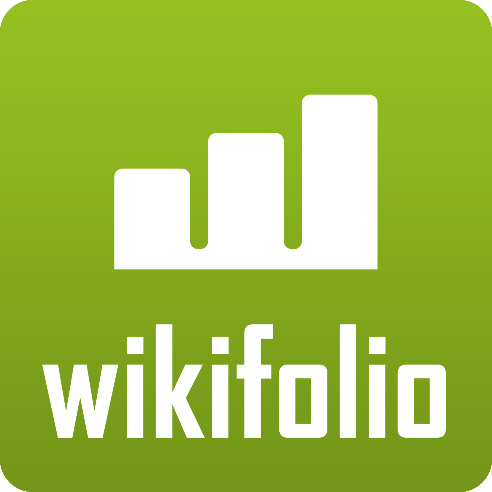 wikifolio – Mein Portfolio