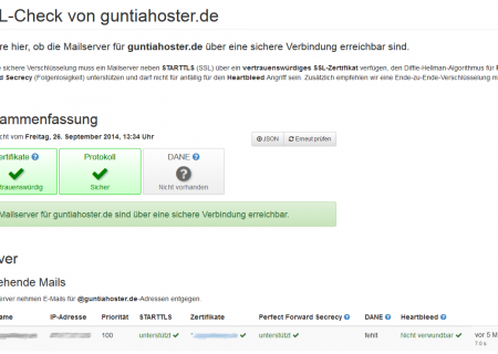 Ergebnis PFS-Check